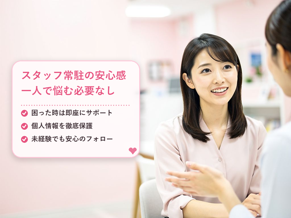 安全性とプライバシーの守り方:スタッフ常駐の強み